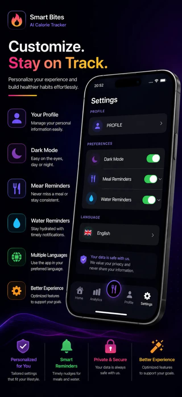 MacroMora macro tracker – daily protein, carbs and fat targets